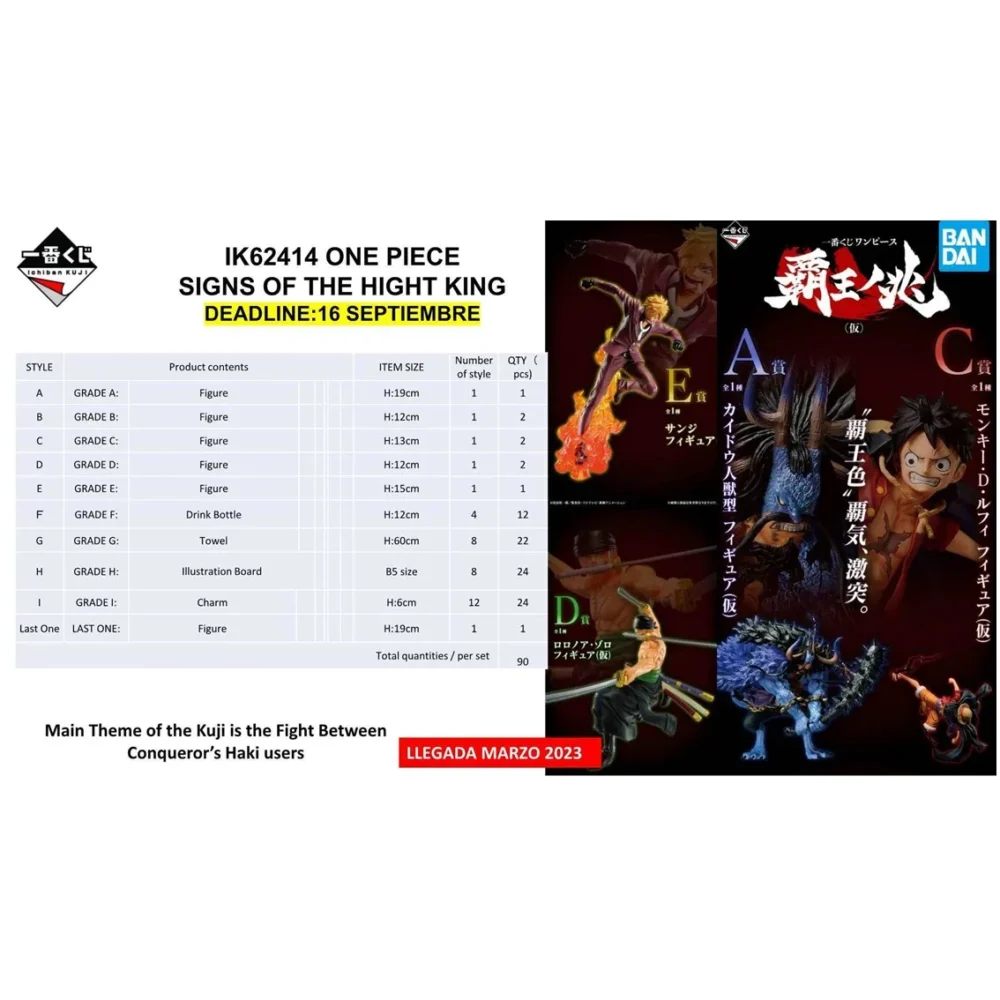 Ichiban Kuji Banpresto One Piece Signs of the High King