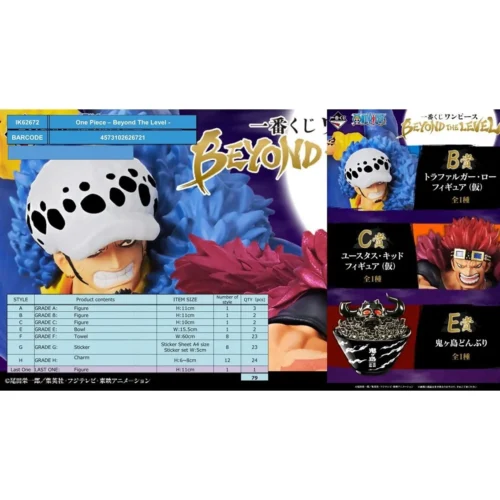 Ichiban Kuji one piece beyond the