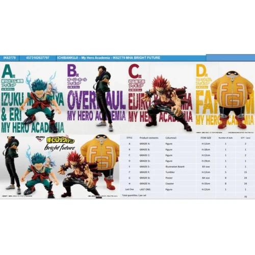 Ichiban Kuji my hero academia mha