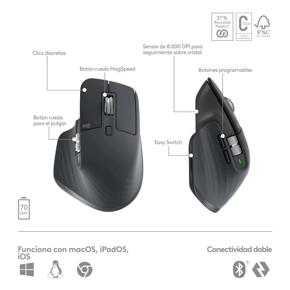 Tastatur und Maus Logitech MX Keys