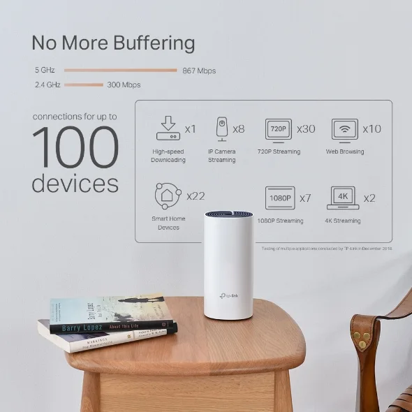 mesh wi fi tp link deco p9 ac1200 Malha Wi-Fi TP-Link Deco P9 AC1200