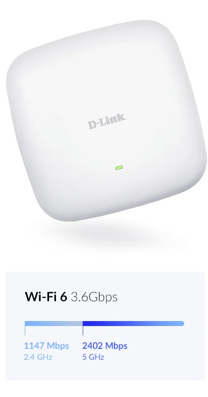 point d'accès d link dap x2850 ax3600 double D-Link access point DAP-X2850 AX3600 double