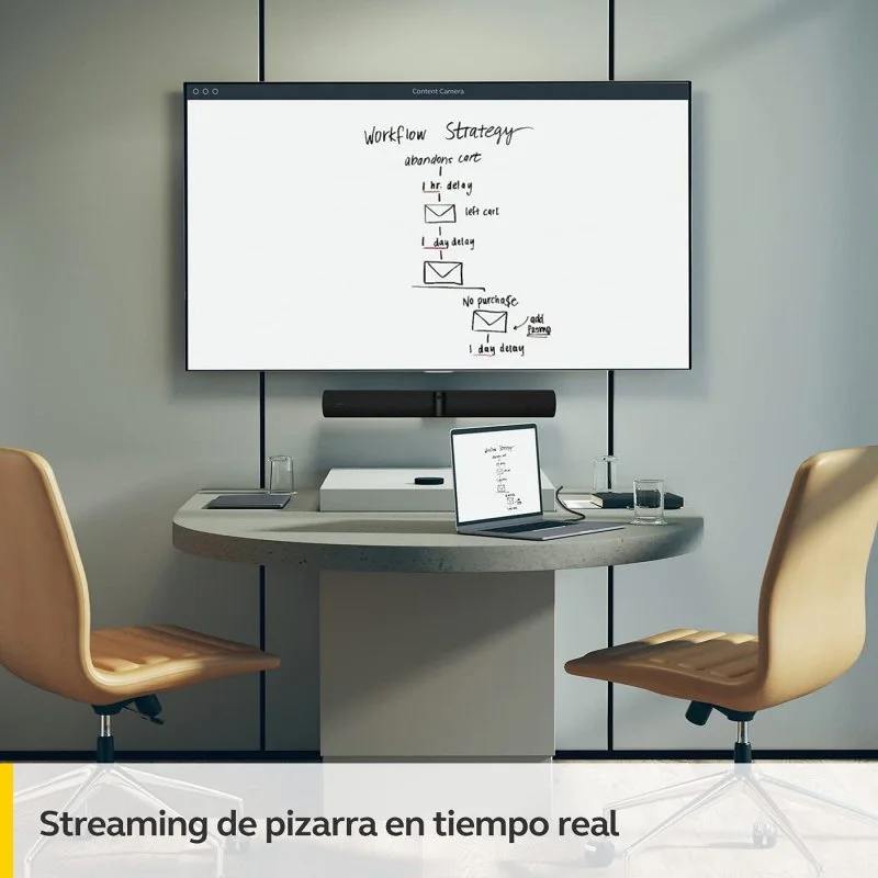 jabra panacast 50 4k video bar jabra panacast 50 4k video bar