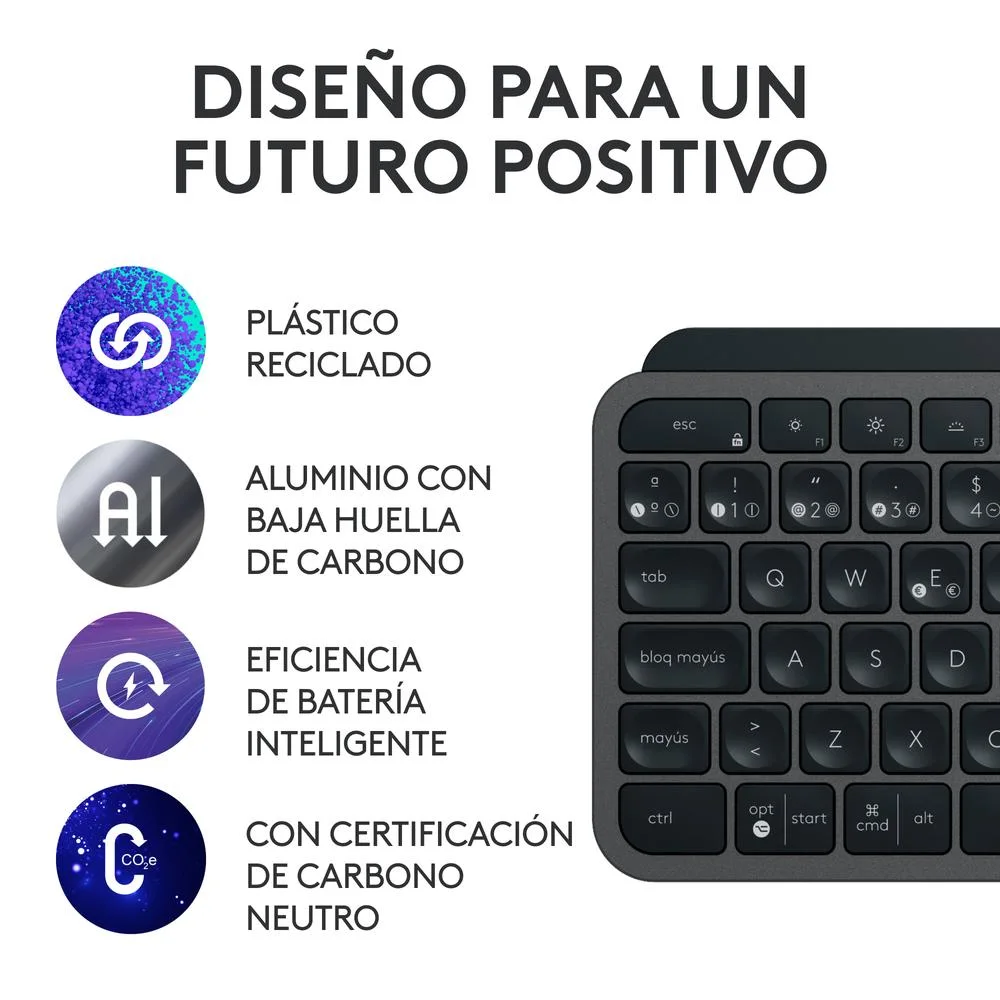 Tastatur und Maus Logitech MX Keys