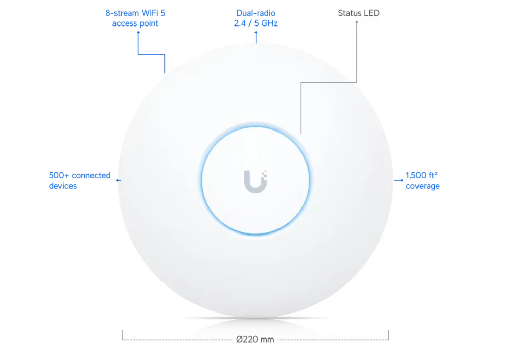 point d'acc&egrave;s sans fil haute performance ubiquiti uap ac hd