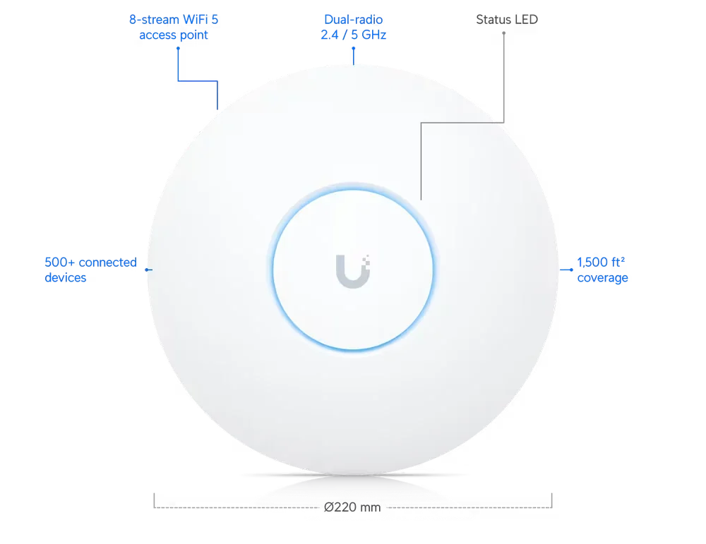 point d'acc&egrave;s sans fil haute performance ubiquiti uap ac hd