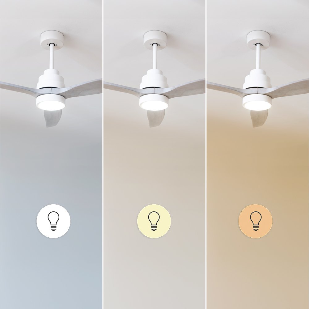 cecotec ventilateur de plafond energysilence aero 5200 white design Ventilateur de plafond
