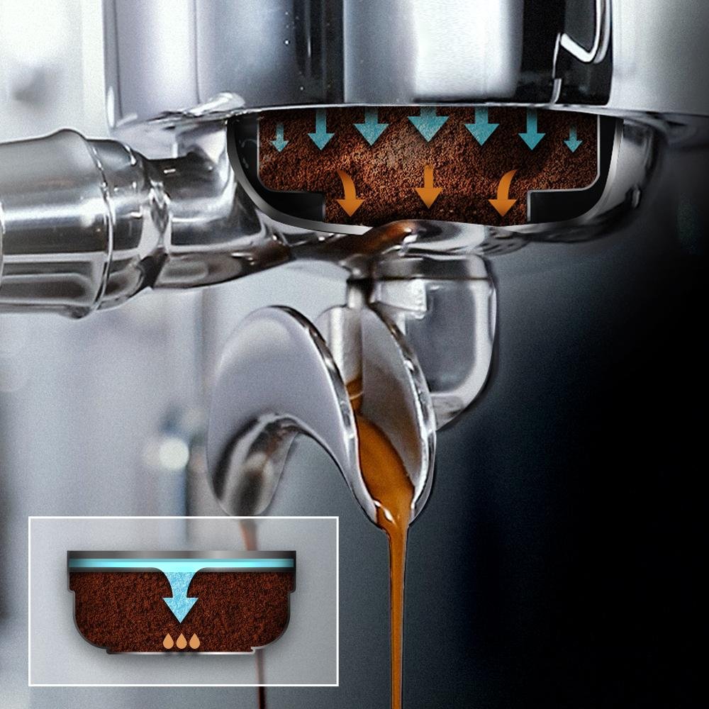 machine à café expresso professionnelle cecotec baristeo brava Machine à café expresso professionnelle
