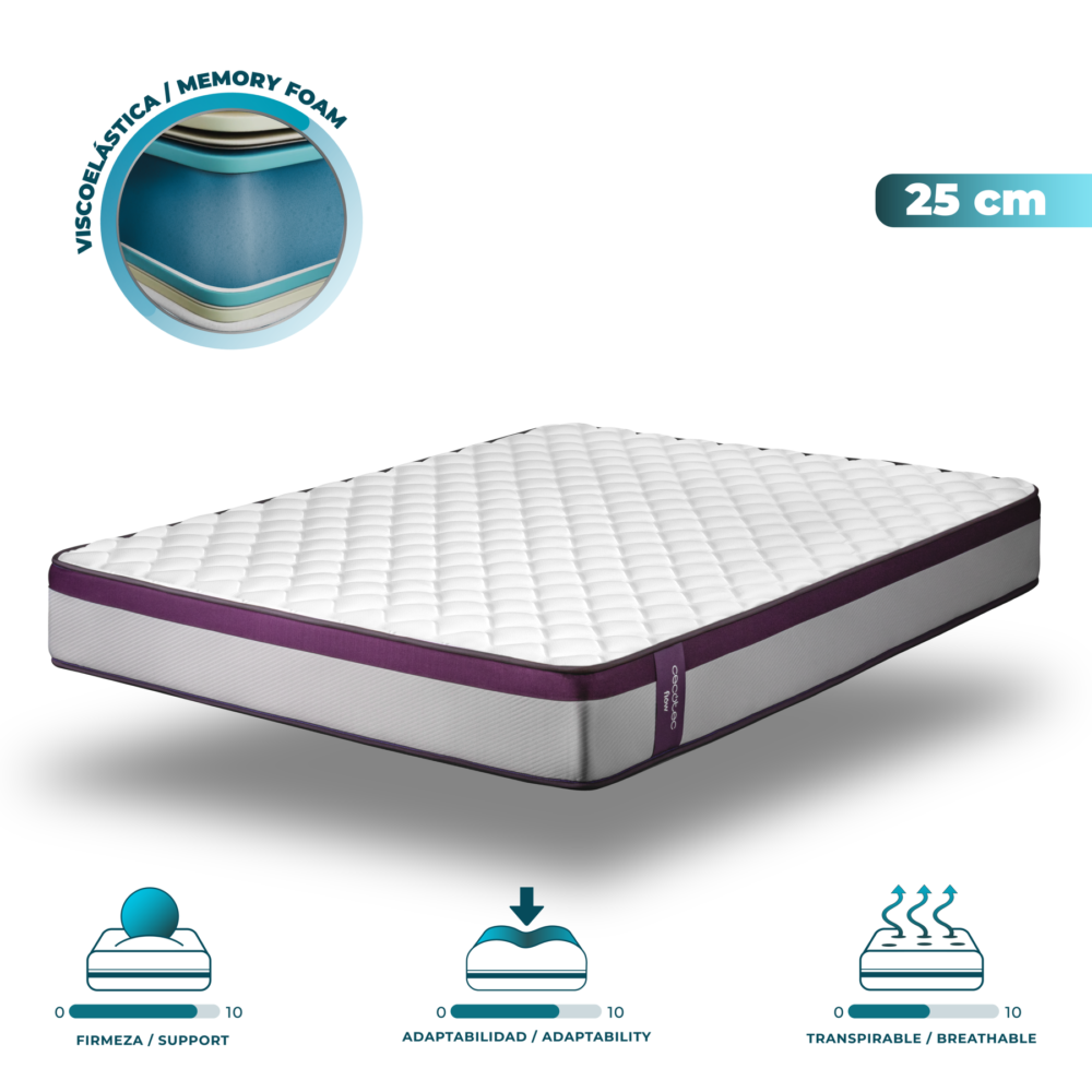 matelas cecotec flow purevital 3900 135x190 Mattresses