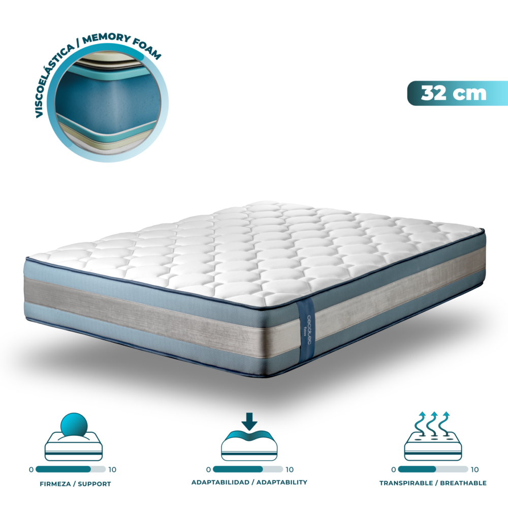 cecotec matelas flow purevital 5990 110x190 床垫 床垫