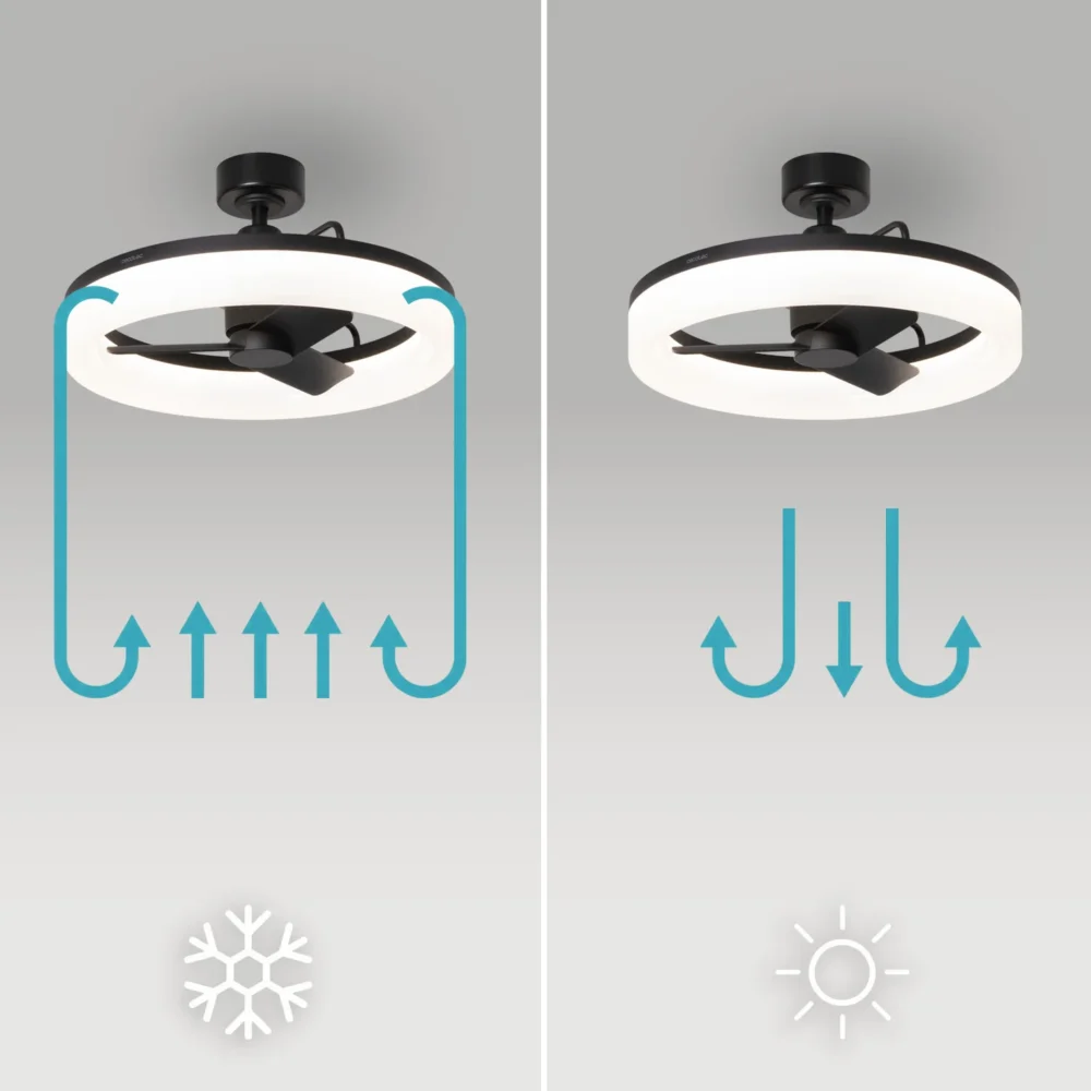 energysilence lampaero 770 lightdesign Ventilateur Cecotec EnergySilence LampAero 770 LightDesign