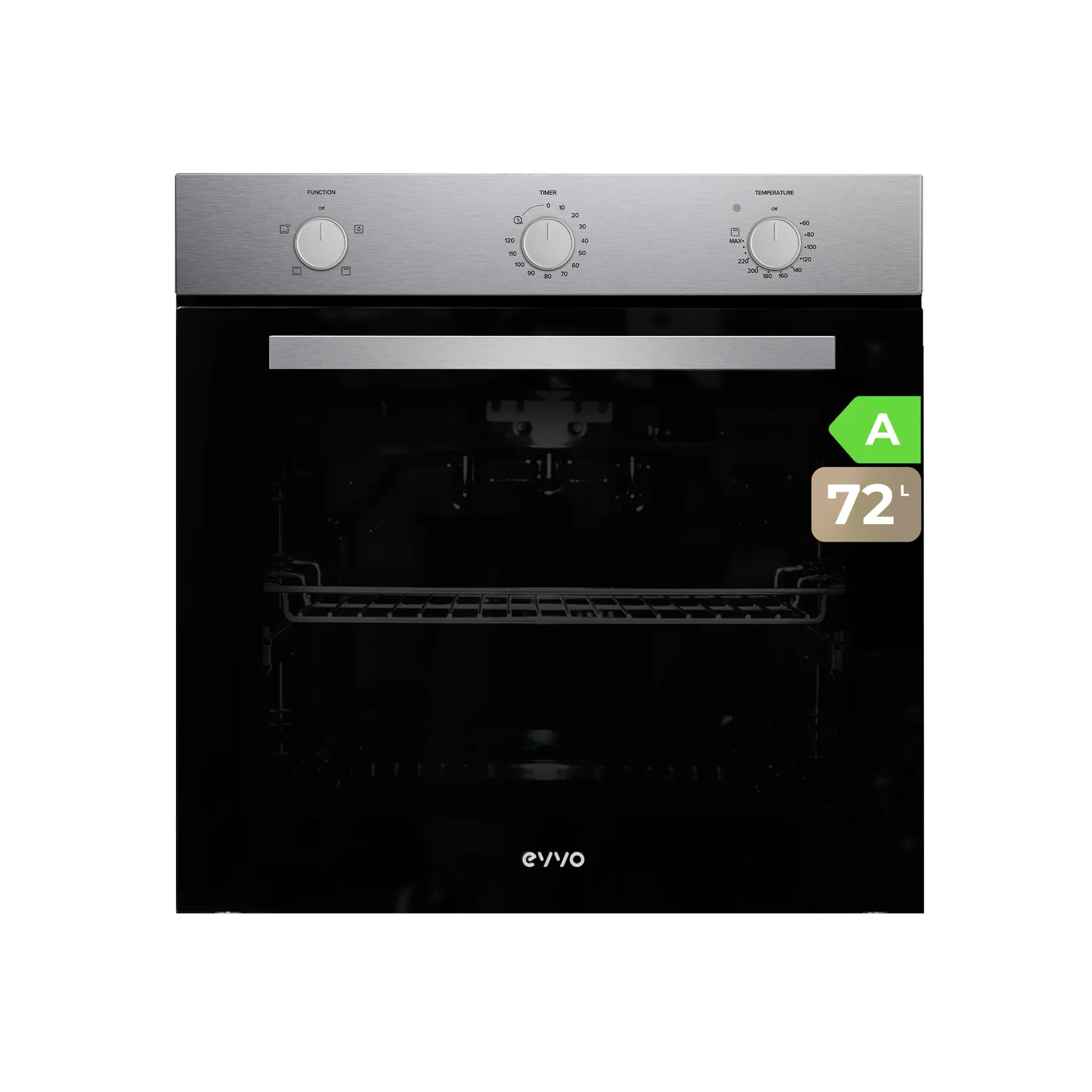Four EVVO H10 Inox