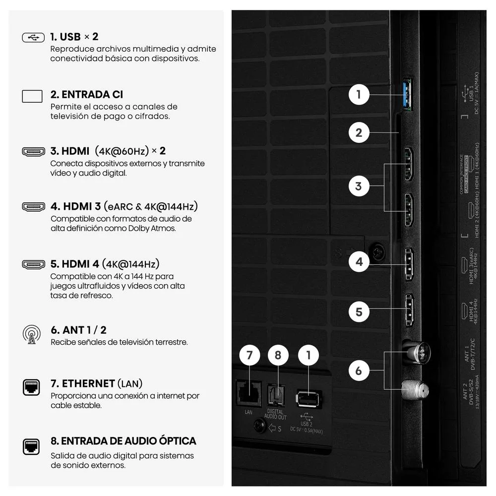 tv hisense 55 pouces mini led 4k uhd – 55e8s – smart tv