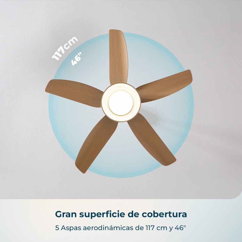 ventilateur de plafond cecotec energysilence aero 5460 daisy ventilateur de plafond cecotec energysilence aero 5460 daisy